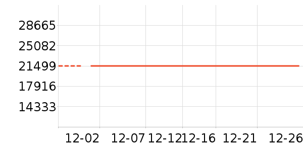 ���������ʷ�۸�