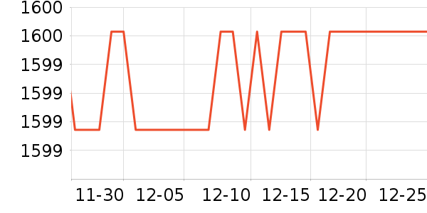 ���¿���ը����ʷ�۸�