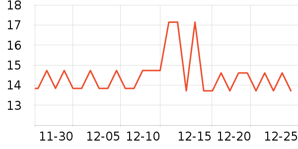 �ǹ���ʳ��ʷ�۸�