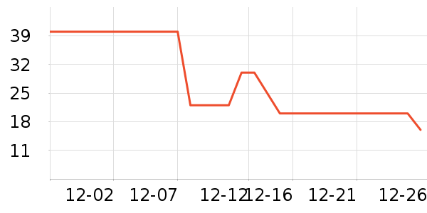 �������������ʷ�۸�