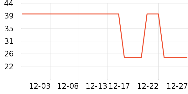 ���ˢ��ʷ�۸�