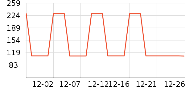 ���¶�ͯT����ʷ�۸�