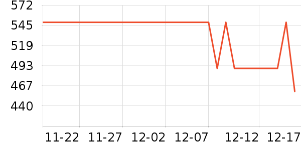 ŵʫ�������װ��ʷ�۸�