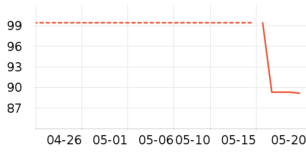 ����Ůʽţ�п�/���п�/�̿���ʷ�۸�