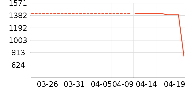 �¶���ϴ�ػ���ʷ�۸�