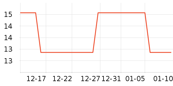 ����ľ������Ϳ����ʷ�۸�