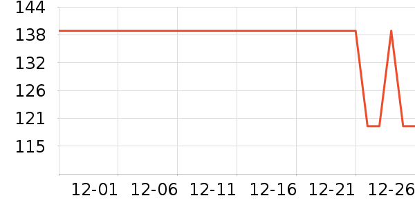 С������������ʷ�۸�