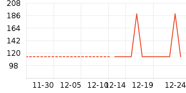 ��ͯë��/��֯����ʷ�۸�