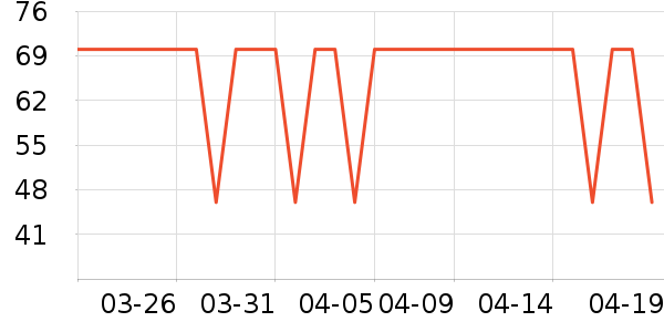 ĭ����๤����ʷ�۸�