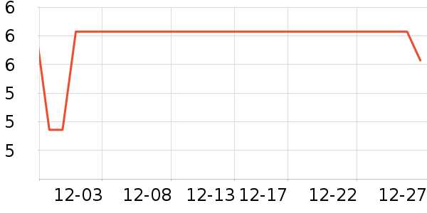 ��ζС�������ʳ��ʷ�۸�