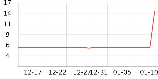 ��ζС�������ʳ��ʷ�۸�