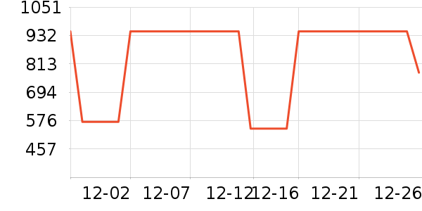 �Ϳ��˶��п�/������ʷ�۸�