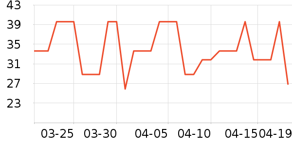 �ǹ���ʳ��ʷ�۸�