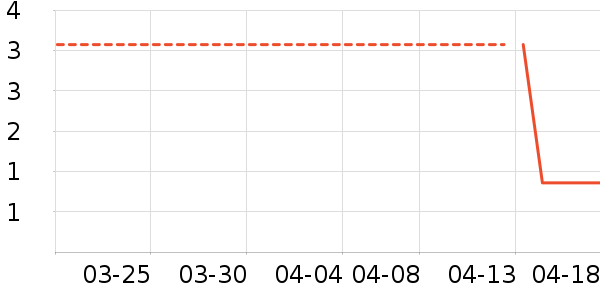 ��Ʒ�Ʒ�����Ʒ��ʷ�۸�