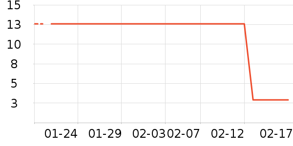 ֽ����ʷ�۸�