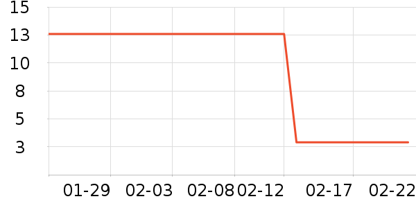 ֽ����ʷ�۸�