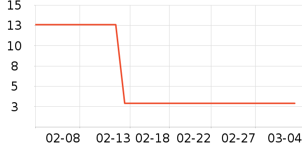 ֽ����ʷ�۸�