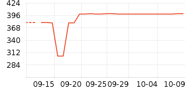 ��˼ͼŮʿ����Ьѥ��ʷ�۸�