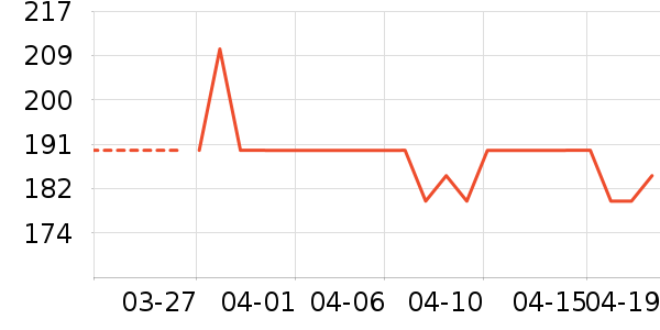 �ټҺ�Ůʽ������ʷ�۸�