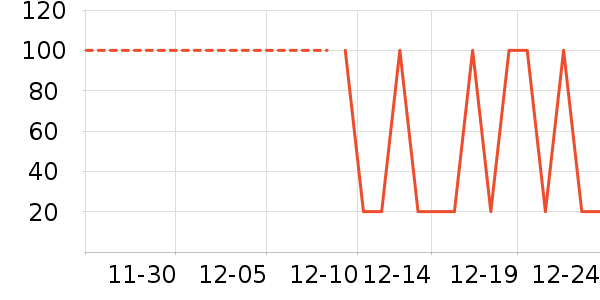 ��ͯ���¿���ʷ�۸�