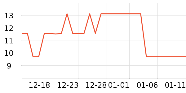 ʨ����ˢ��ʷ�۸�