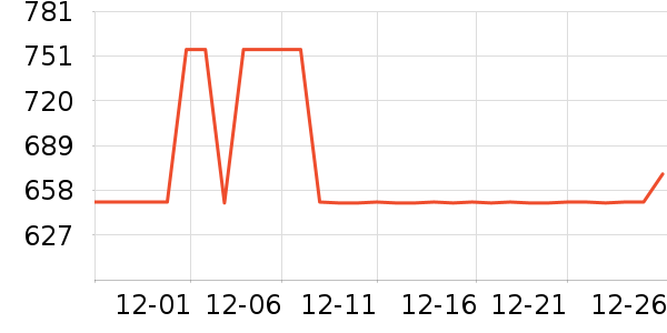 ȫ������/��/̨��ʷ�۸�