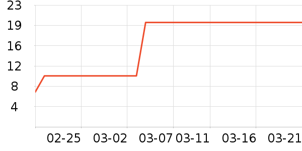 ����Ҿ���Ʒ��ʷ�۸�