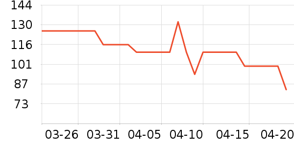 ����������ͯ����/������ʷ�۸�