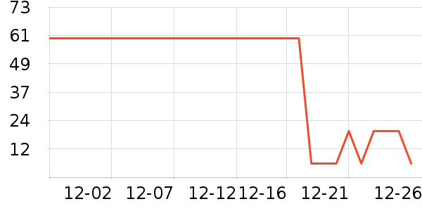 �߹�԰ϴ��Һ��ʷ�۸�