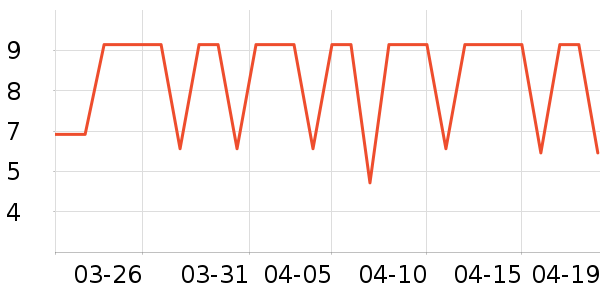 ��С�ֳ���������ʷ�۸�