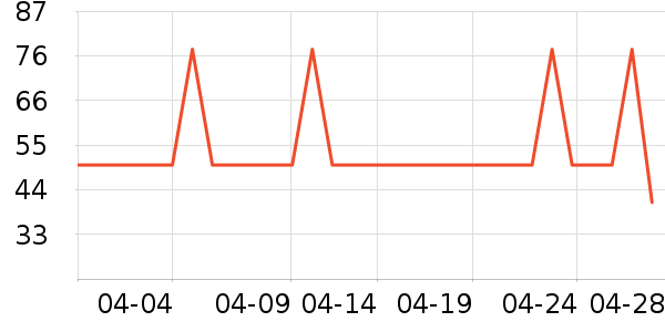 �ൺơ��ơ����ʷ�۸�