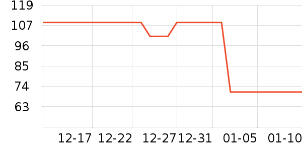 ñ��/Χ��/����/����/����/������ʷ�۸�