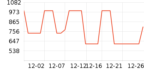 �Ϳ��˶�Ь��ʷ�۸�