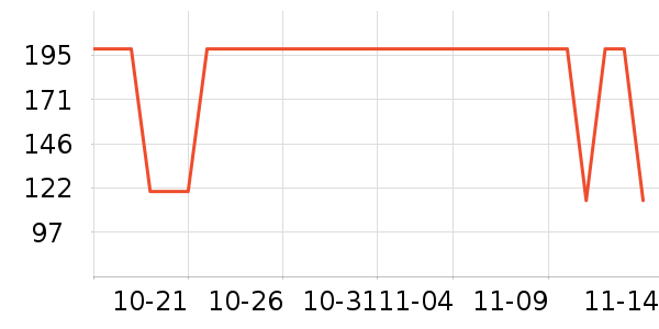 ����������ͯë��/��֯����ʷ�۸�