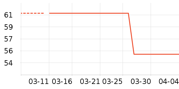 ����������ʷ�۸�