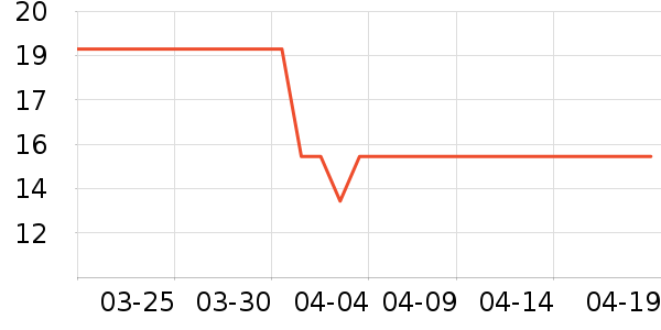 kinbata��๤����ʷ�۸�