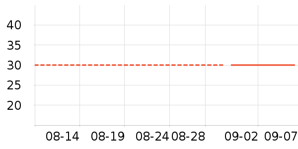 ������/˪��ʷ�۸�