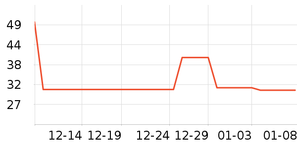 Ħ����������/ˮ��/ˮ����ʷ�۸�