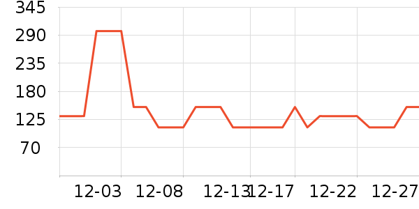 �����ű�����ʷ�۸�