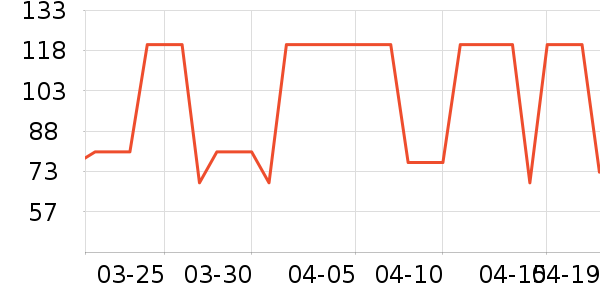 һ֦��������ʷ�۸�