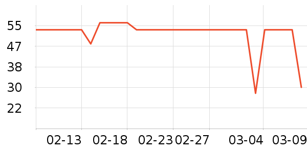 �鰬��ů����ʷ�۸�