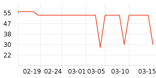 �鰬��ů����ʷ�۸�