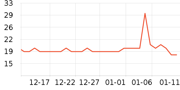 �츣���ǹ���ʳ��ʷ�۸�