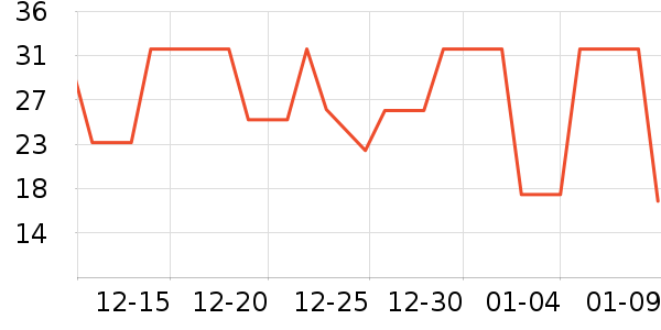 һζ������ʳ��ζ��ʷ�۸�