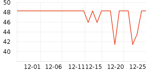 ����ʵ�����ʷ�۸�