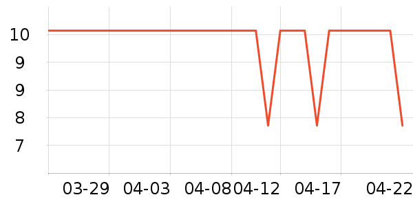 ����/ˮ��/ˮ����ʷ�۸�