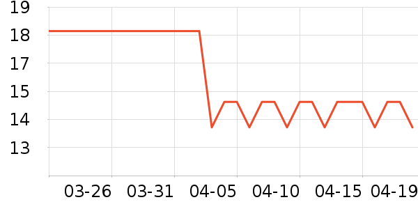 �����ԡ¶��ʷ�۸�