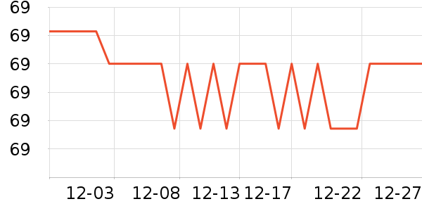 ��ʿ����Ӧ����/�ֵ���ʷ�۸�