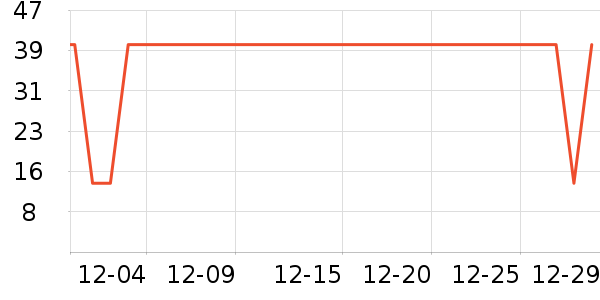 �������в�ҩ��ʷ�۸�