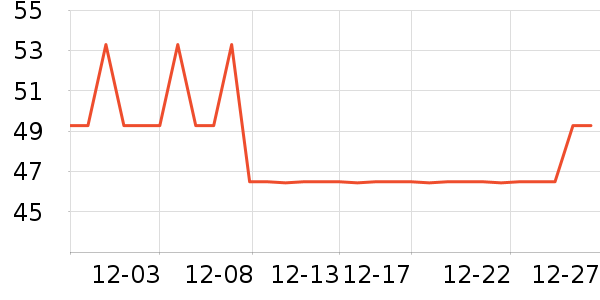 ��Ӥ����������ʷ�۸�